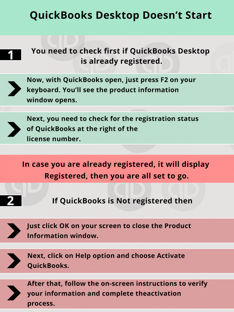 Register QuickBooks