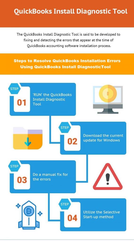  QuickBooks Install diagnostic tool info graphic 