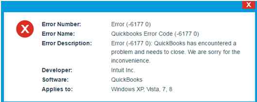 Quickbooks error 6177